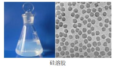 溶膠、氣凝膠、硅溶膠的區(qū)別